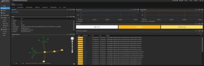 SevOne Datainsight